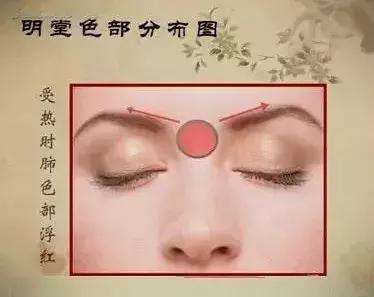 中医望诊鼻子发青,受凉鼻根发青是什么原因