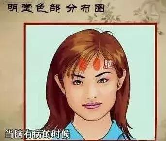 中医望诊鼻子发青,受凉鼻根发青是什么原因