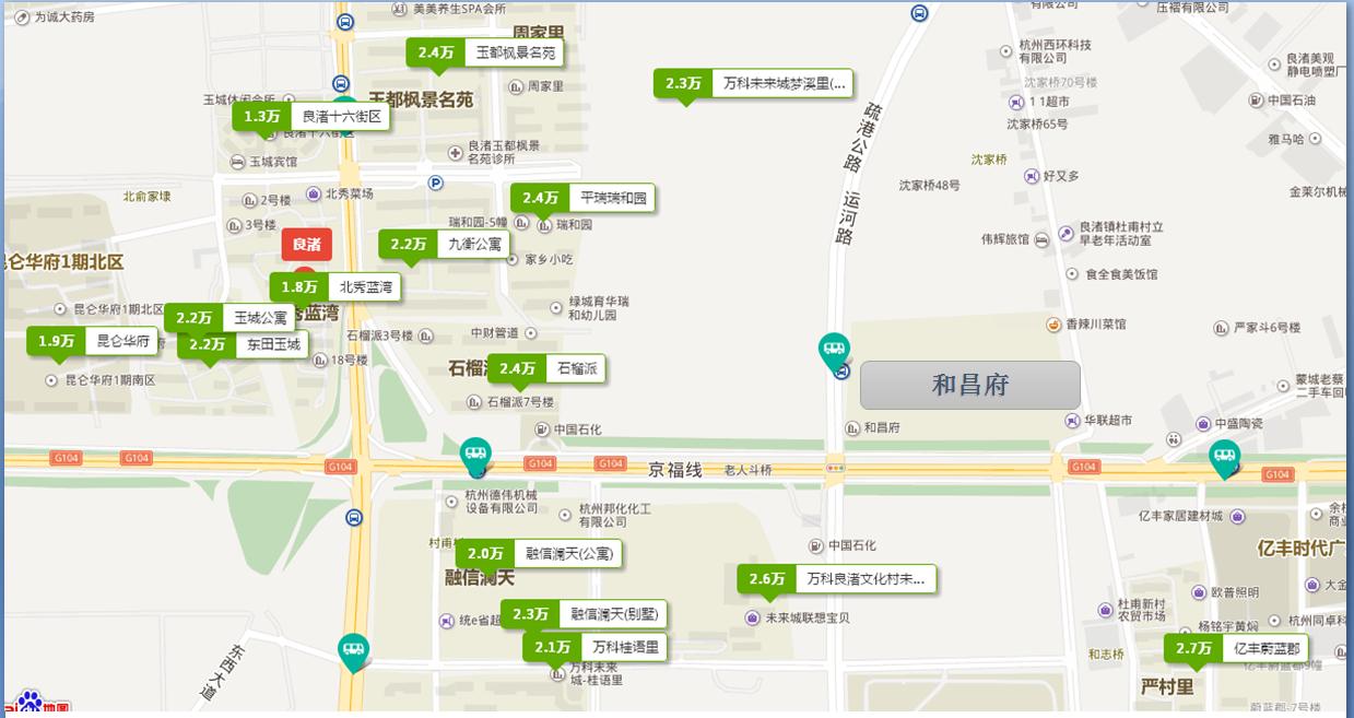 一二手房价倒挂是什么意思,一二手倒挂该买二手房吗