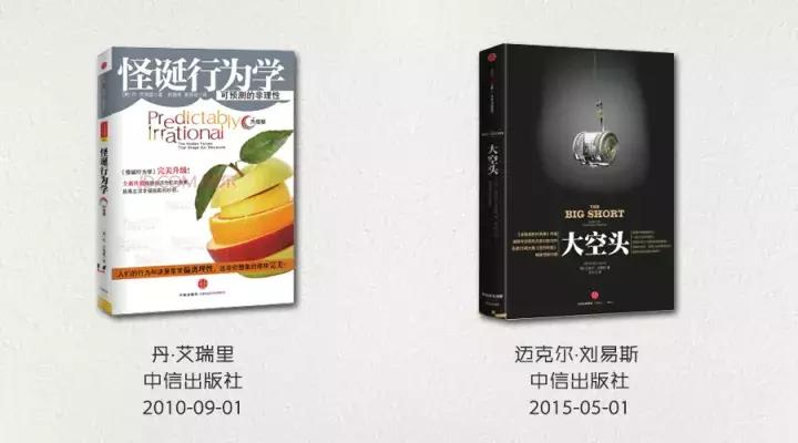 期货葛卫东的两次爆仓经历,期货大佬葛卫东投资诀窍