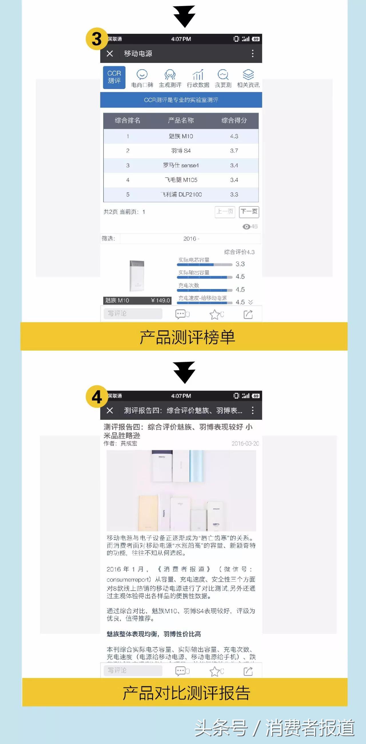 帮宝适婴儿纸尿裤推荐排行榜,口碑最好的十大纸尿裤评测帮宝适