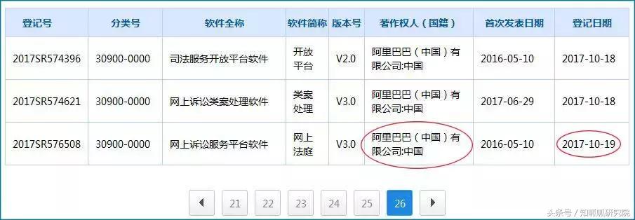 马云拍的电影叫功守道感悟,马云拍电影功守道