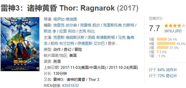 雷神3属于什么档次,雷神3前面一个漫威电影是什么