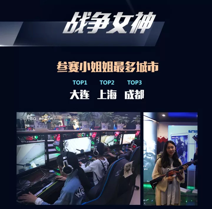 妹子参加线下比赛惨遭16:0吊打!玩CSGO的难道都找不到女朋友?