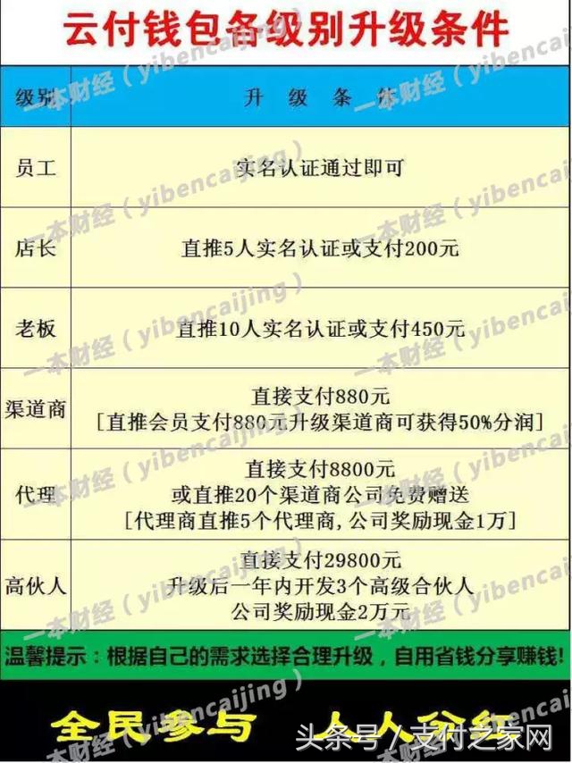 日本出现首间不收现金餐厅印度将统一支付接口揭秘“线上钱包”