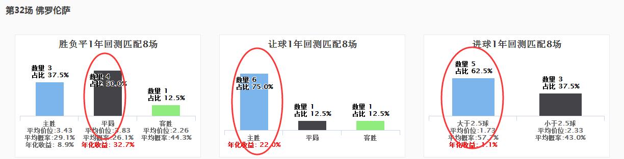 spdex超级指数系统官网,spdex超级指数分析