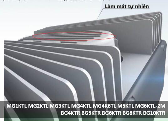 英威腾生产光伏组串式逆变器吗,英威腾光伏逆变器生产流程