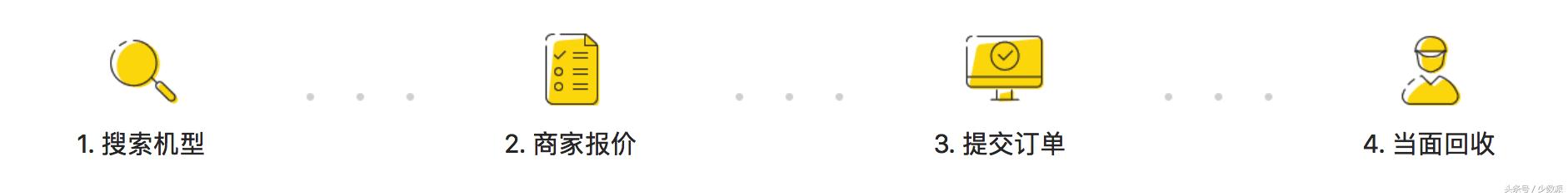 新iphone到了有什么注意事项,新iphone到手必做的几件事