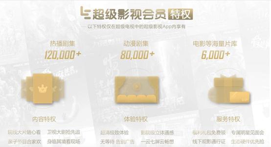 乐视超4x43质量怎么样,乐视超4x43pro