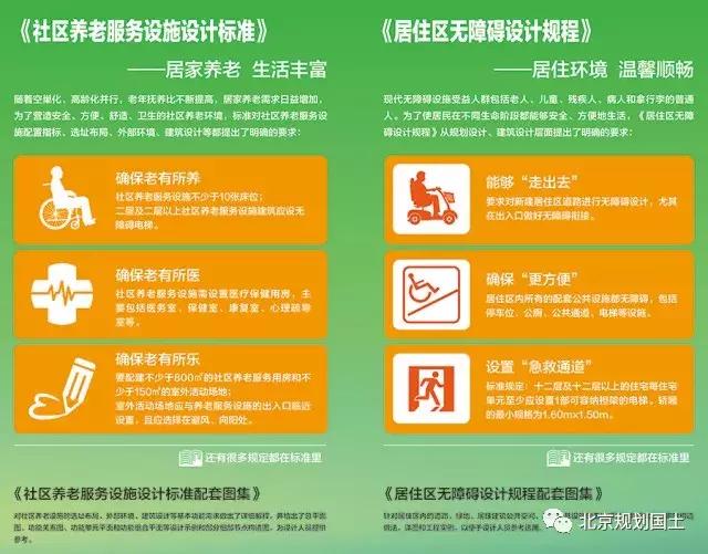 城市规划打造和谐宜居的生活环境,城乡规划和建筑标准