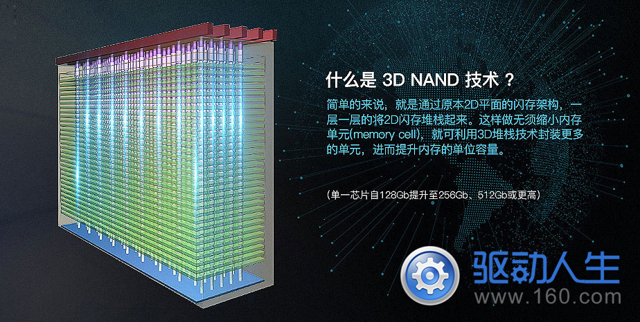 影驰120g固态硬盘开机很慢,one里挑一必须要买吗