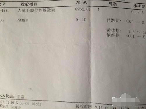 怀孕初期个人经验分享（特别是孕酮低的）