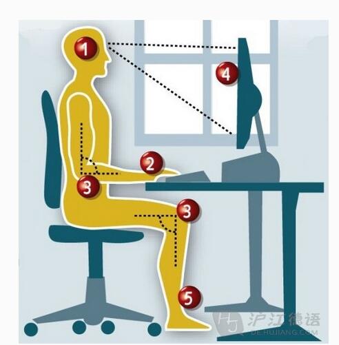 颈椎胸椎腰椎疼康复训练,治疗颈椎背部疼痛的按摩手法