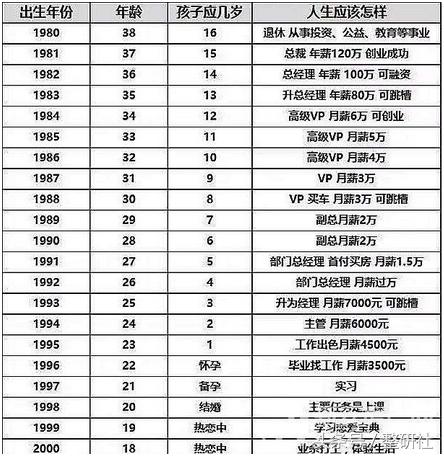 医美极简美学,医美个性定制图片