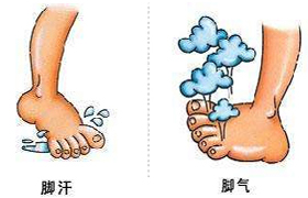 冬天脚底出汗严重脑门出汗,冬天泡脚出汗好还是不出汗好