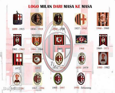 ac米兰传奇巴西中卫,ac米兰罗纳尔多卡卡