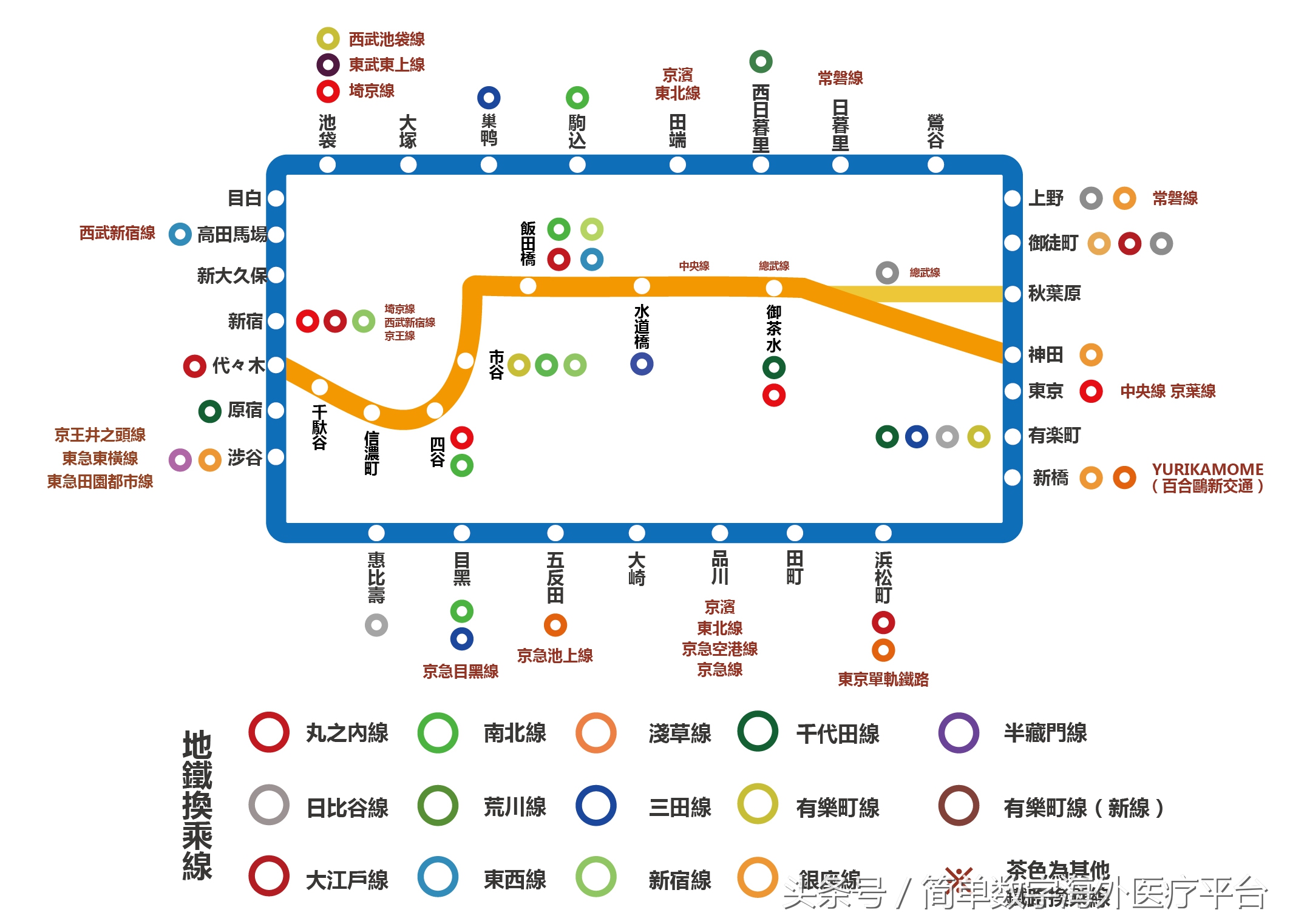 东京地铁规划图2030高清,东京jr地铁线路图