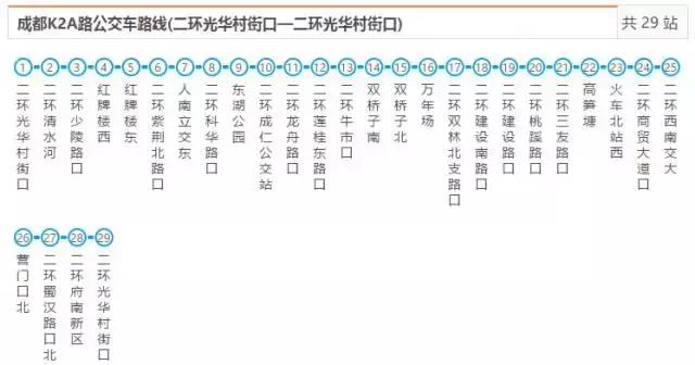 有了这份成都交通指南，再也不怕在成都“打”不到方向啦！