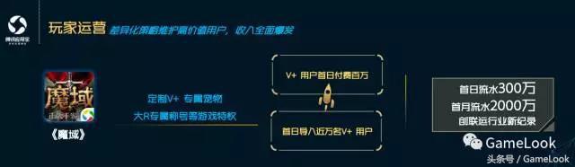 于小雨：腾讯应用宝发布”启明星”计划，内容运营将成新助力