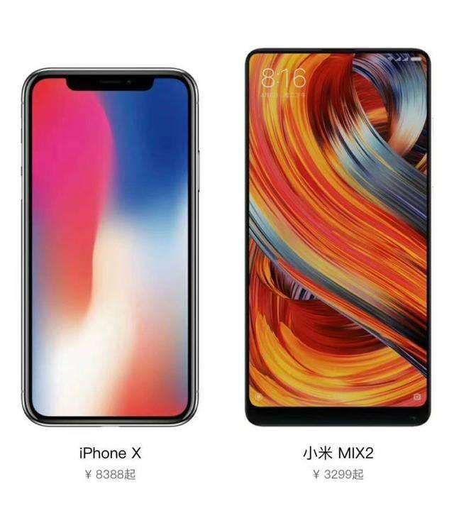 苹果手机各个平台价格差距太大,为啥各个平台苹果手机价格不一样