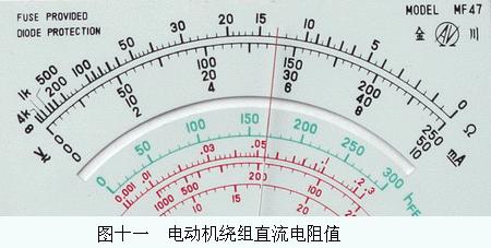 低压电工考试万用表基本使用方法,低压电工都要用哪些万用表