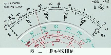 低压电工考试万用表基本使用方法,低压电工实操考万用表吗
