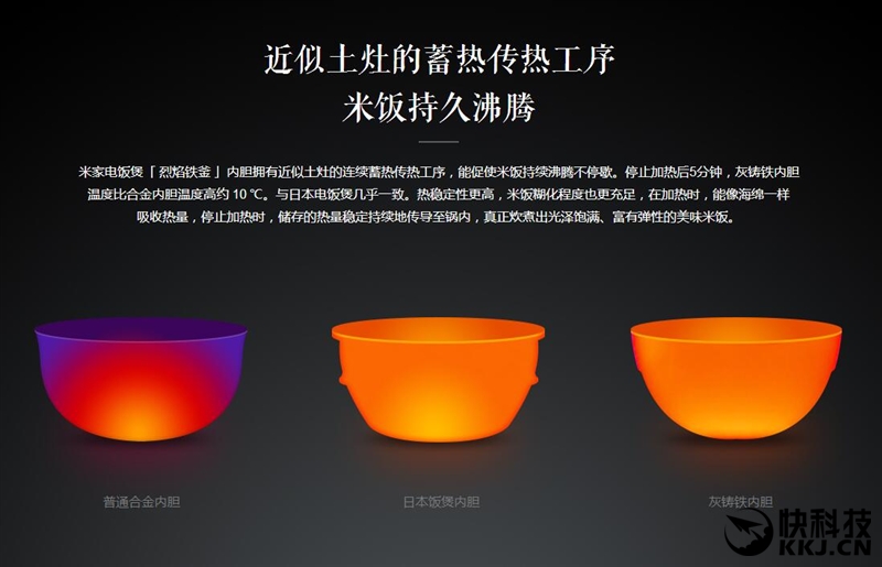 小米1.6l电饭煲对比测评,小米999元电饭煲评测