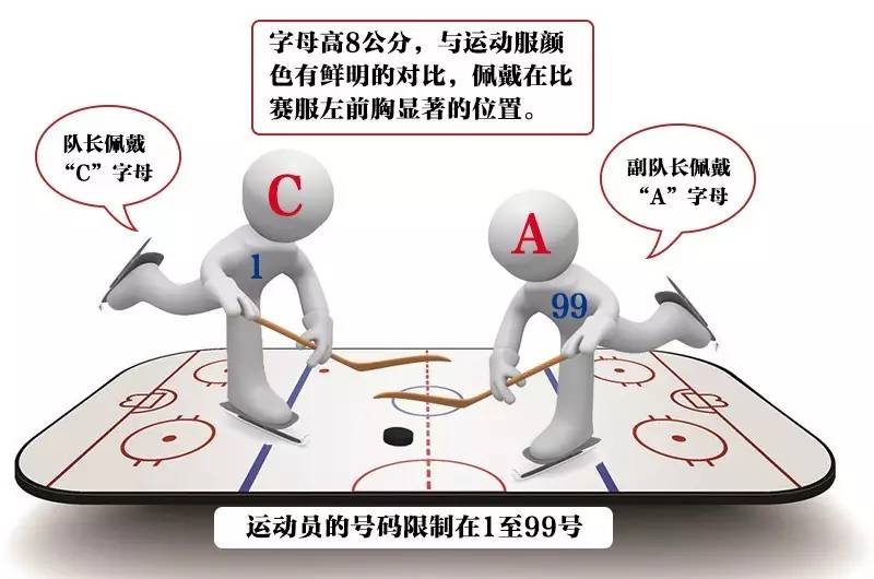 2021年北京市小学生旱地冰球联赛,勇敢者游戏小孩