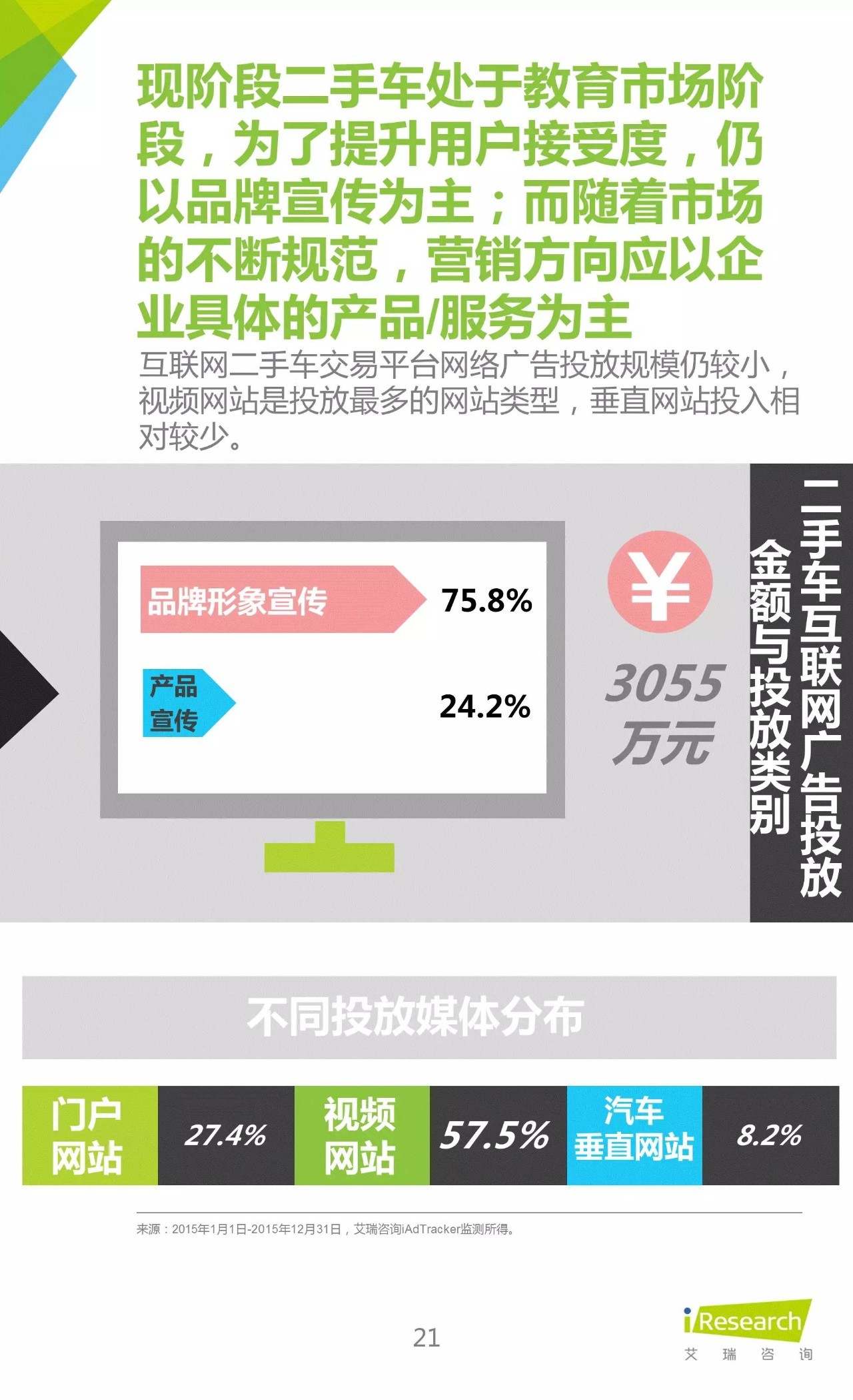 汽车行业干货讲解,关于汽车销售的攻略