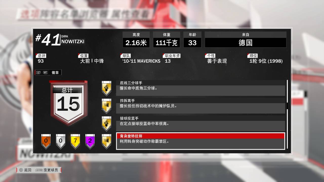 2k18小牛历史最佳阵容,2k18自建球员推荐