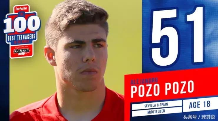 2017年度足坛百大潜力新星:第51-60名,“伊涅斯塔接班人”在列