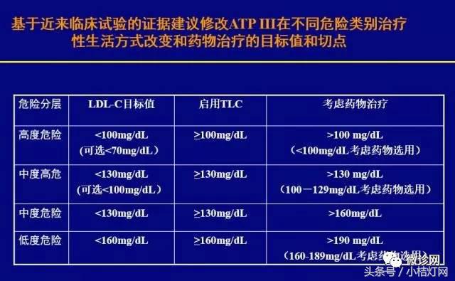 小桔灯网一周精彩回顾（2017.11.12）