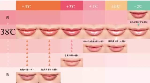 2017年日本卖得最好的3大牛X产品,你在天猫双十一买到了几个?