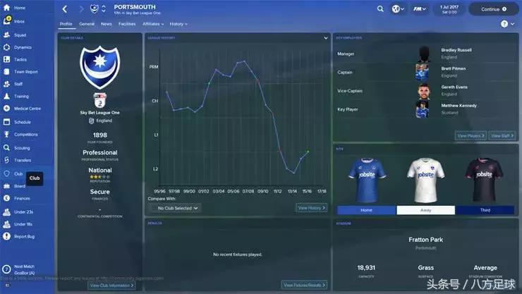 足球经理2019球员能力值排名,盘点足球经理