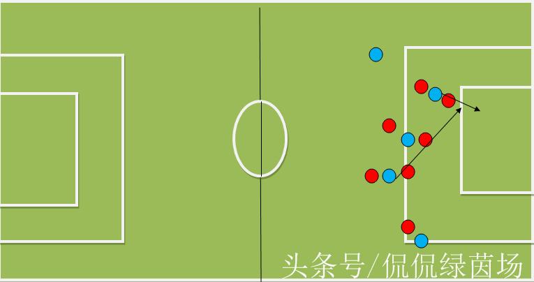 中场大师德布劳内传球,德布劳内中场传球集锦