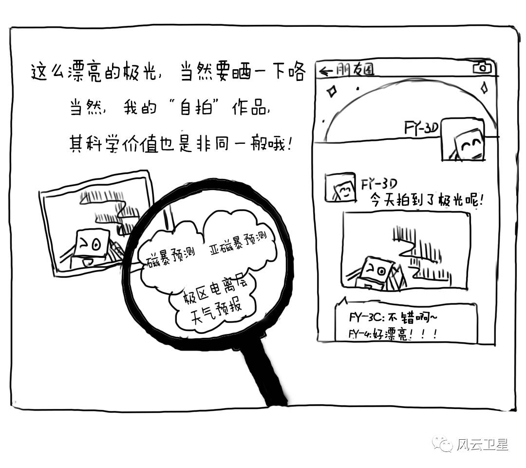 风云三号d星新增的仪器,风云三号c星