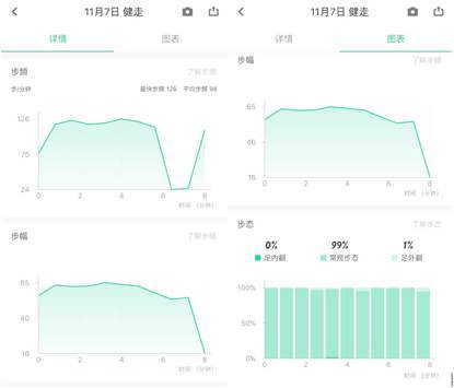 咕咚推出智能跑步鞋,咕咚启动智慧运动鞋