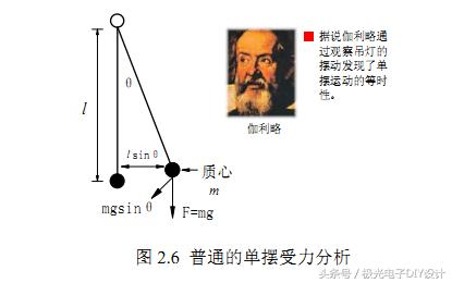 两轮平衡车制作原理,两轮平衡车的制作原理