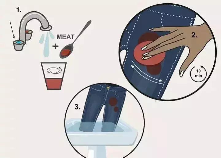 牛仔裤的油污渍如何去除,牛仔裤顽固污渍怎么去除