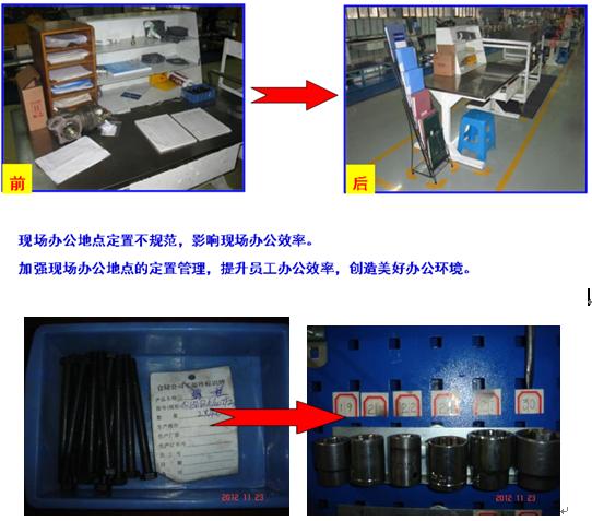 精益生产5s工作原理,精益化的5s讲解