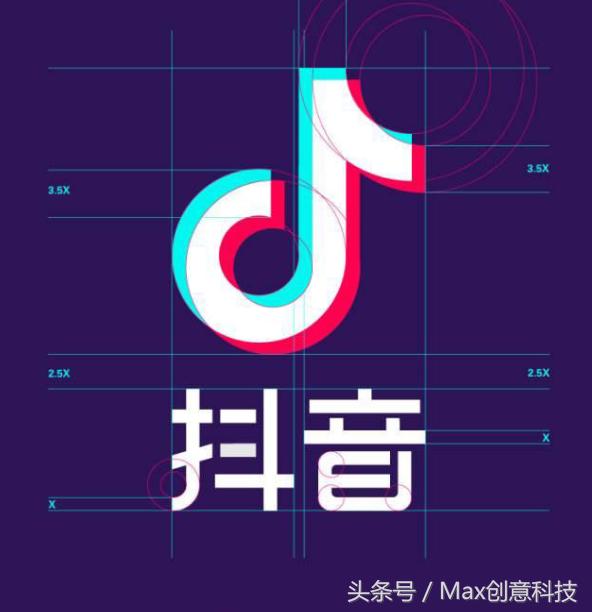 有什么小视频软件比较好,现在小视频软件有哪几类