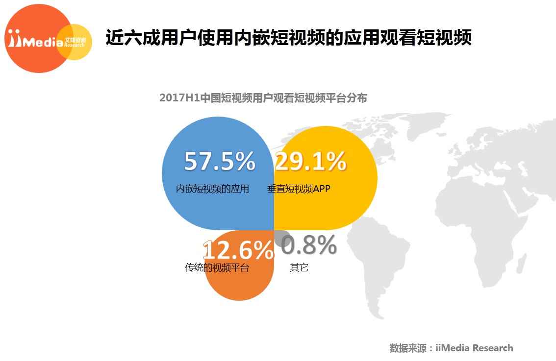 蝉联新榜PGC榜首的if时尚竟然是个自媒体？两周超1500万*放播**量！