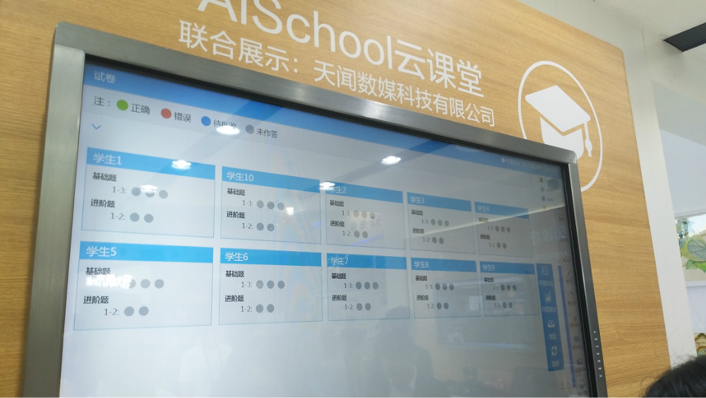 当智慧城市走进现实,在感受智慧城市中最大困惑是什么