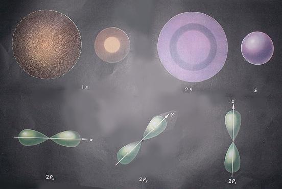 没看见光的时候，颜色存在吗？当无人在场时，也就没有彩虹的存在