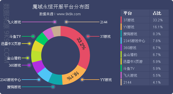 魔域网页游戏魔域永恒怎样卡boss,经典魔域网页版魔域永恒游戏评测