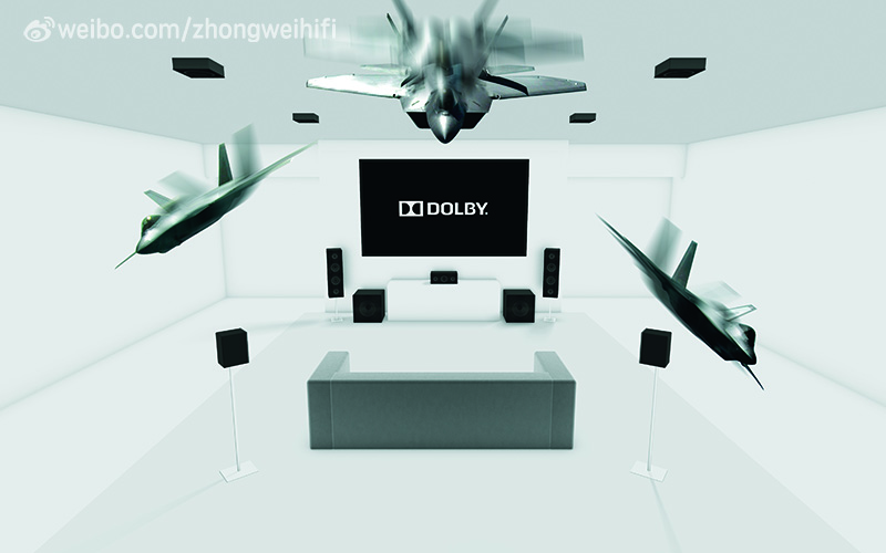 家庭影院全套知识,dolbyatmos和杜比影院哪个好