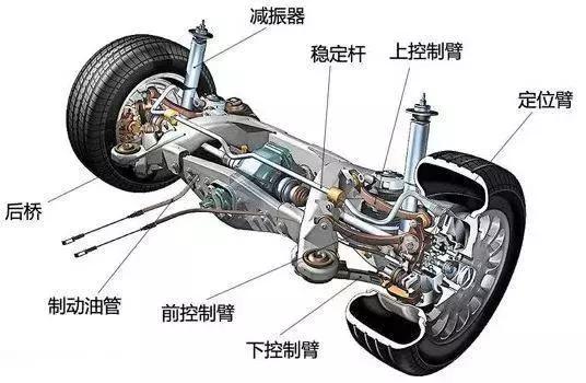 换轮胎被坑800块,换轮胎被坑了能退钱吗