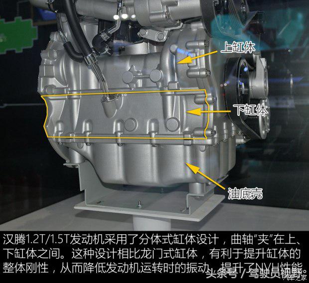 汉腾x71.5t发动机,2018汉腾x5发动机1.5t产品介绍