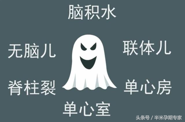 b超可以检查子宫有问题吗,b超脐带绕颈两周有问题吗