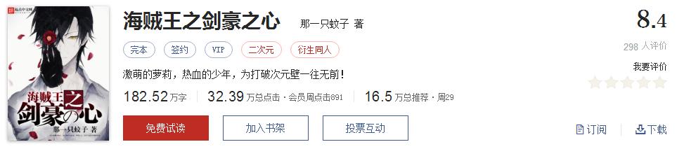 50大公认网络小说神作,网络评分最高小说20部